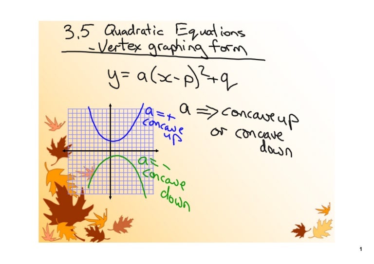 3.5 Vertex Graphing Form