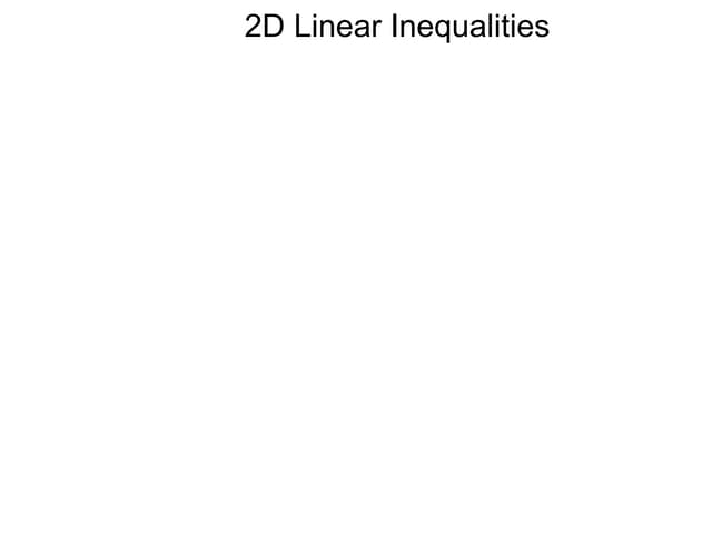 3 6 2 d linear inequalities-x
