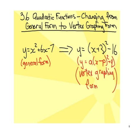 3.6 From General Form To Vertex Graphing Form | PPT