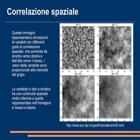 3 alberti-seconda parte - About Spatial Correlation