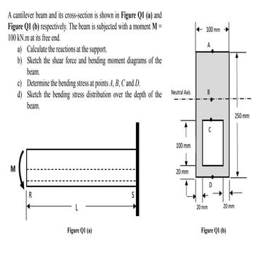 3 bending stress-asgn