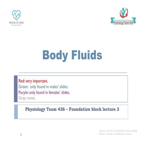 3- Body Fluids.pdf body fluid compartments