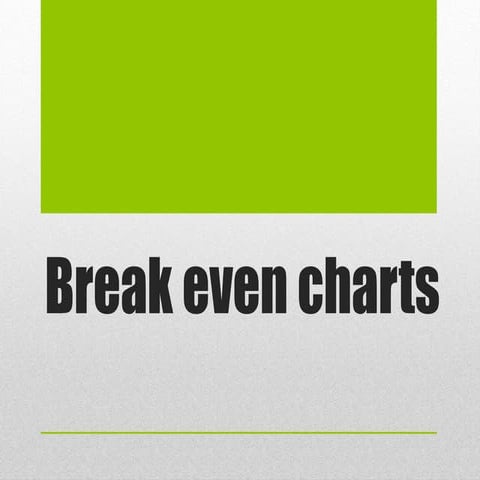 3. break even charts