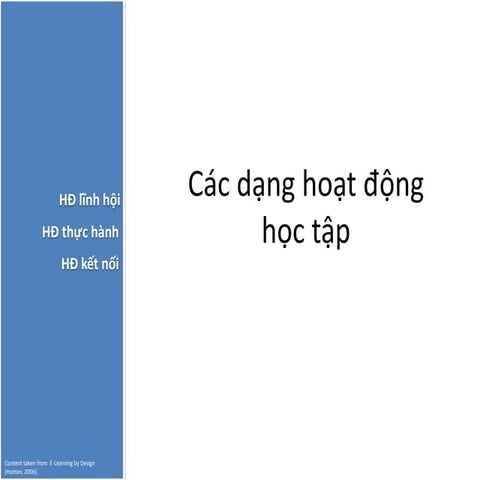 3 cac dang hoat dong hoc tap | PDF