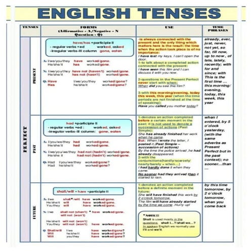 2 converted | PDF