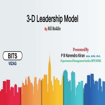 3-D Reddins leadership model