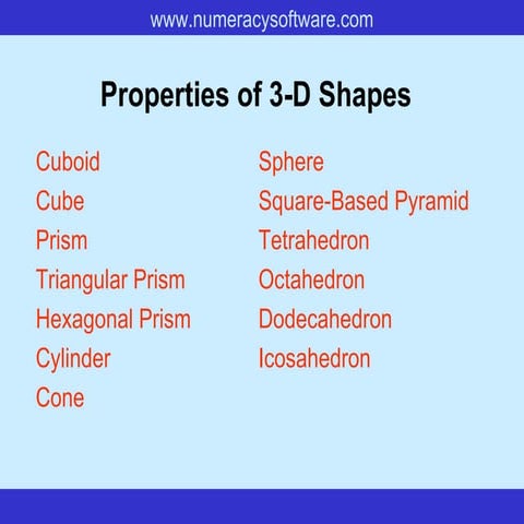 3 d shapes