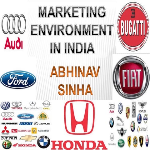 MARKETING ENVIRONMENT IN INDIA