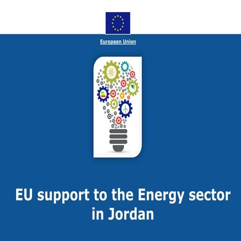 EU support to the Energy sector in Jordan