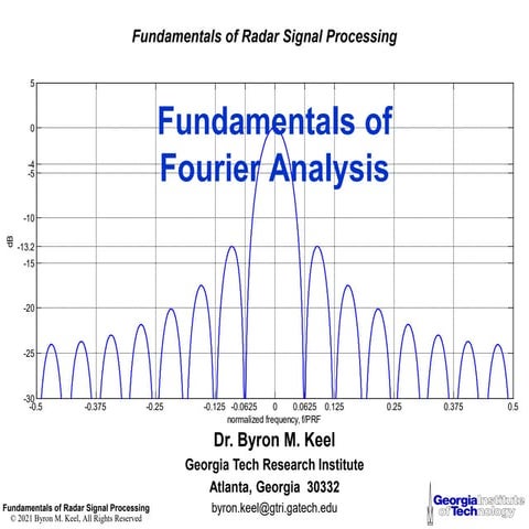 Comprehensive Fundamentals of Radar Signal Processing and Fourier ...