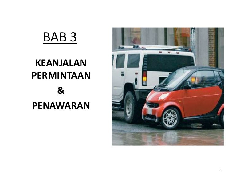 3 keanjalan permintaan dan penawaran
