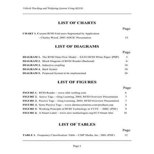 Abstract  and List of Charts for Vehicle Tracking and Ticketing System Using ...