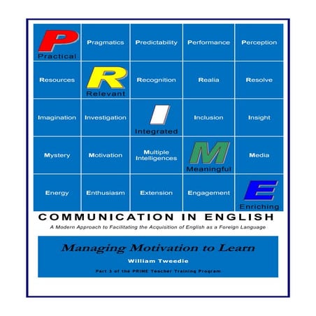 3   Managing Motivation to Learn - Course Resource Book