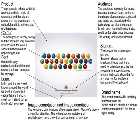 3. m&ms radial analysis