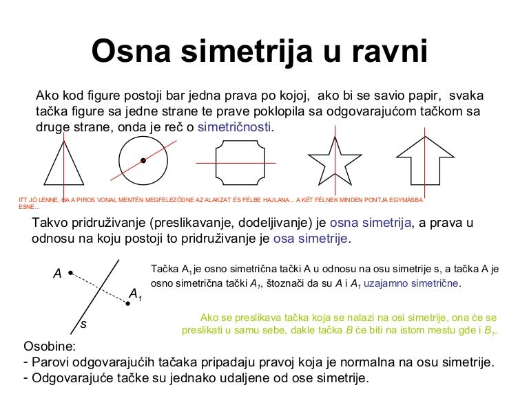 3 osna-simetrija