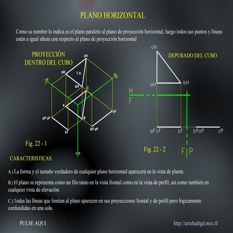 3. plano horizontal