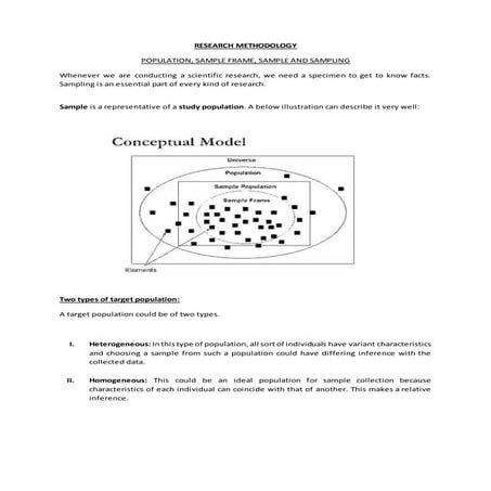 Study population and sampling - Prepared by Fiza Zia Ul Hannan
