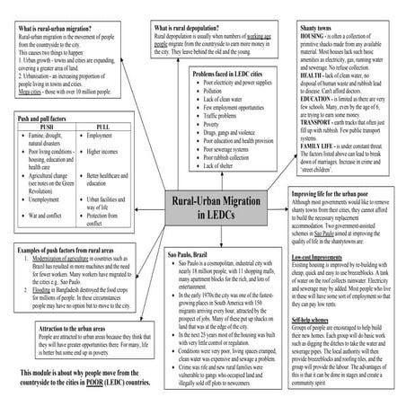 3 Rural Urban Migration In rio de janero