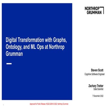Government GraphSummit: Digital Transformation with Graphs, Ontology ...