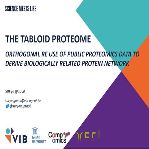 3  surya gupta - tabloid proteome