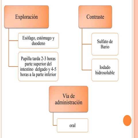 3. Tegd | PPTX