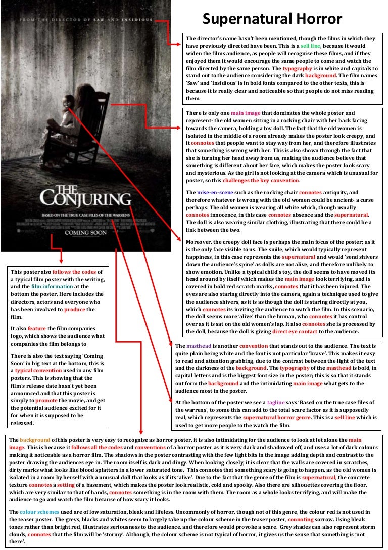 Essay on horror movies