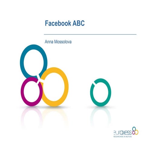 The Facebook ABC, Anna Mossolova