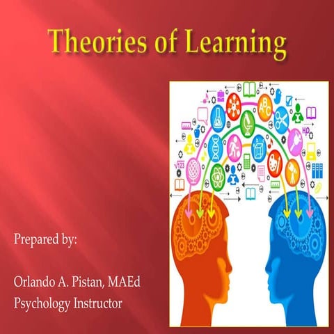 Theories of Learning | PPTX