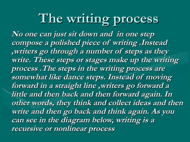 7.the 5 step writing process