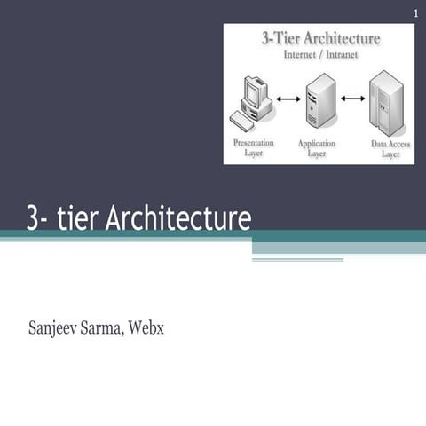 3 Tier Architecture | PPT image.