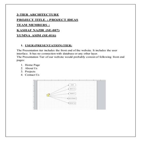 3 tier architecture | PDF
