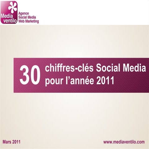 30 chiffres-clés Social Media pour l’année 2011