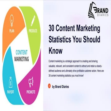 30 Content Marketing Statistics You Should Know