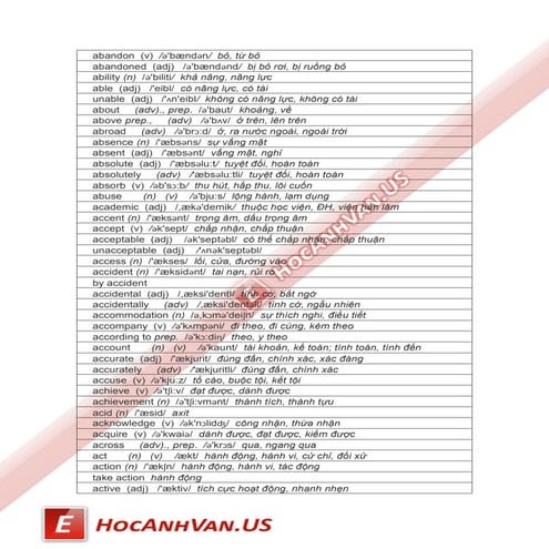 3000 từ tiếng Anh thông dụng