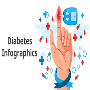 Berbagai Infografik Diabetes Melitus.pptx
