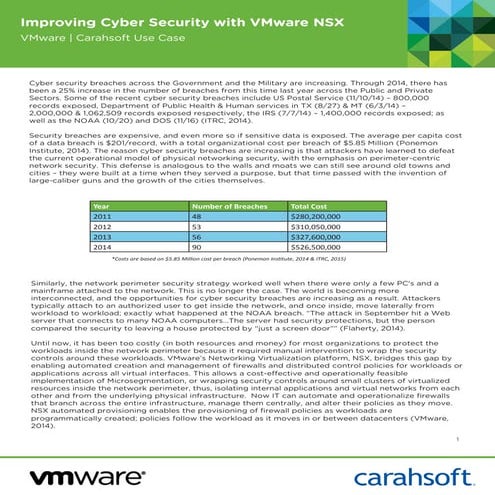 Improving Cyber Security with VMware NSX