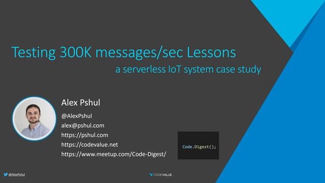Alex Pshul: What We Learned by Testing Execution of 300K Messages/Min in a Se...
