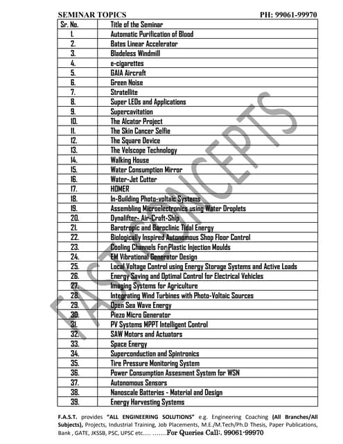 300 seminar topics