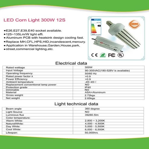 E40 200W LED Corn Light External Power | PDF