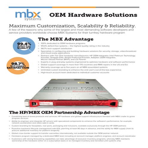 MBX Systems Overview