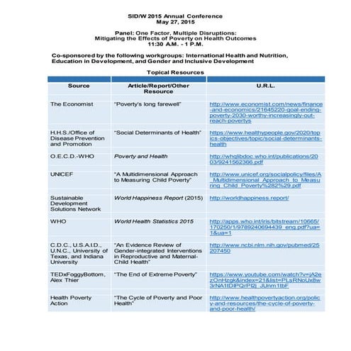 Resource Handout for Conference Panel