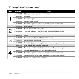 раздаточные материалы митап 30 июня...