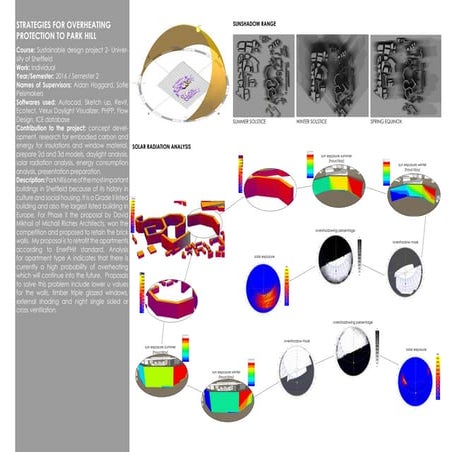 Using IESVE for Loads, Sizing and Heat Pump Modeling to Achieve ...