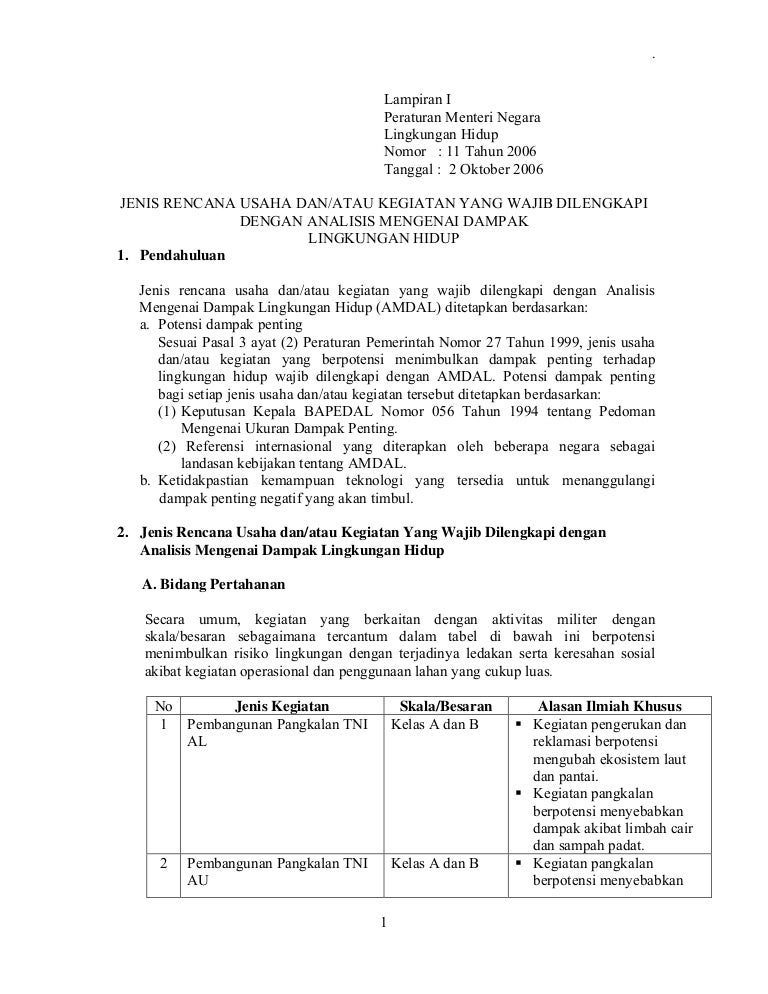 30320861 Jenis Usaha Wajib Amdal