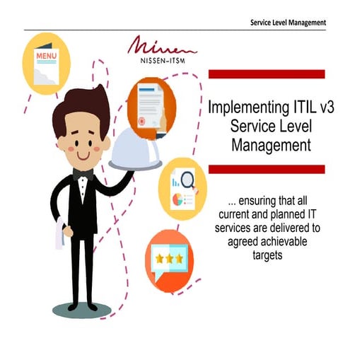 Implementing Service Level Management (SLM) - PPT