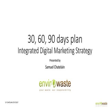 Digital Marketing Strategy
