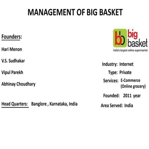 DETAIL ANALYSIS OF BIG BASKET