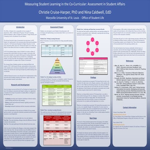 Assessment-Poster
