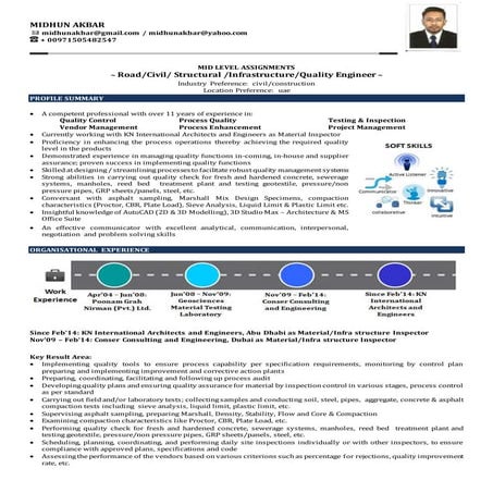 midhun akbar CV