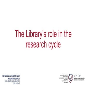The Librarys role in the Research Cycle